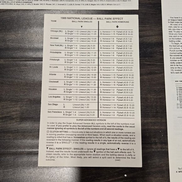 Strat-O-Matic Boardgame Baseball -1988 Season Incredible Condition - Picture 5 of 11
